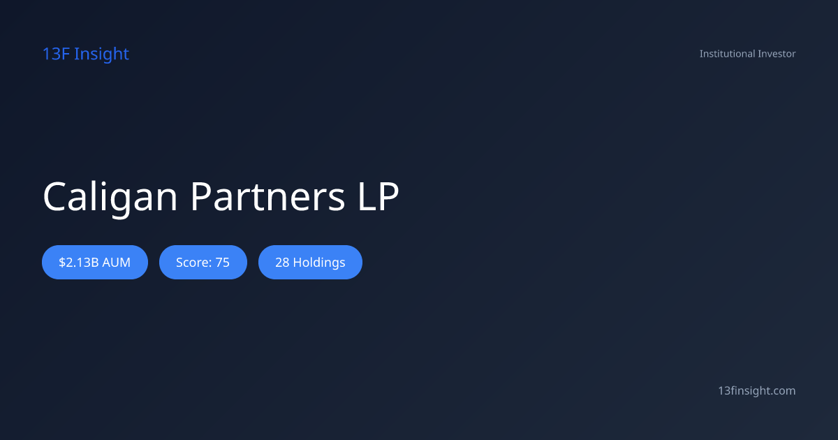 Caligan Partners LP $2B 13F Portfolio (Q1 2026) - 13F Insight