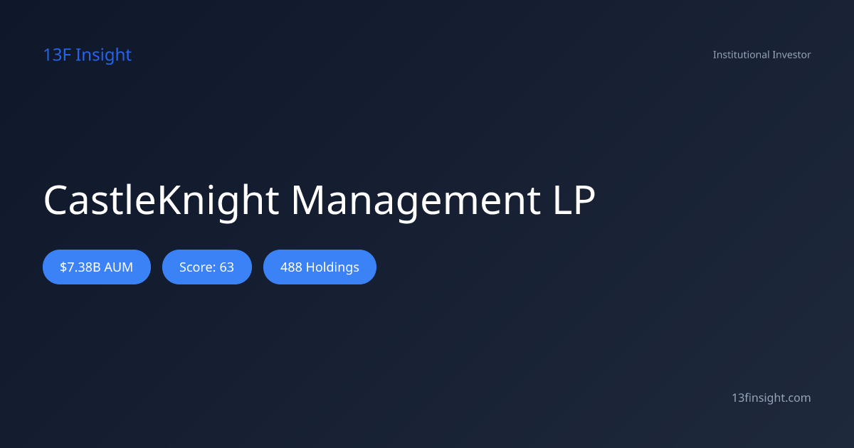What does CastleKnight Management LP hold? Q1 2026 13F Holdings ...