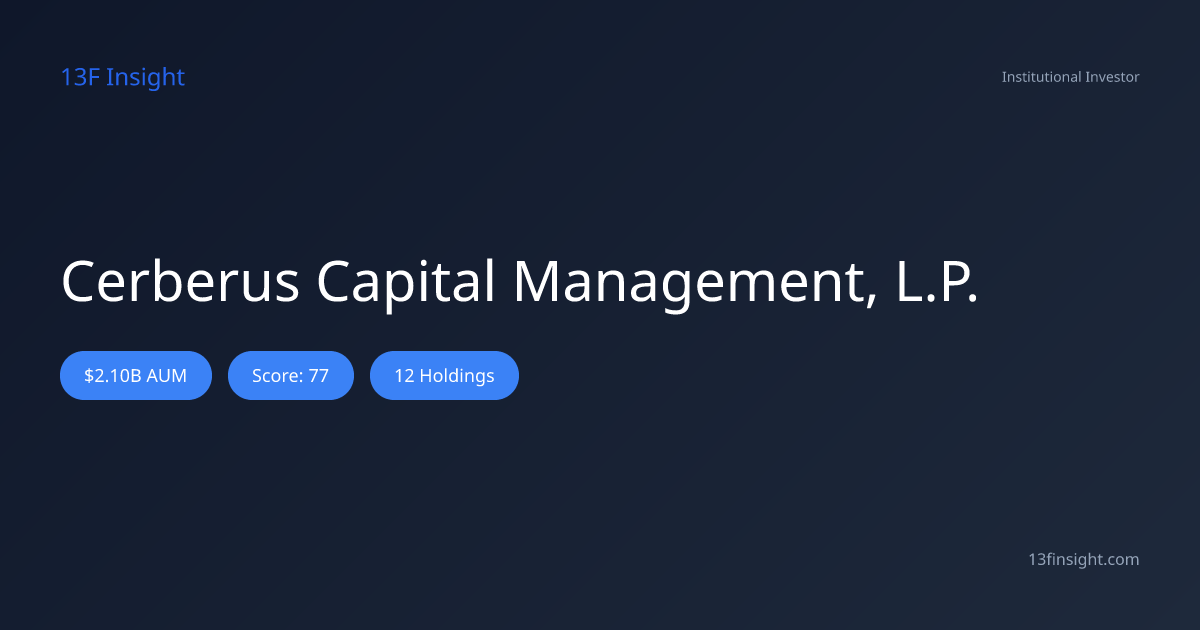 Cerberus Capital Management, L.P. $3B 13F Portfolio (Q1 2026) - 13F Insight