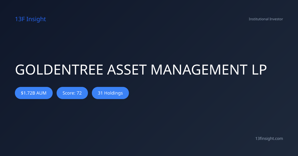 GOLDENTREE ASSET MANAGEMENT LP $2B 13F Portfolio (Q1 2026) - 13F Insight