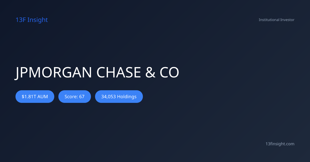 JPMORGAN CHASE & CO $1.6T 13F Portfolio (Q1 2026) - 13F Insight