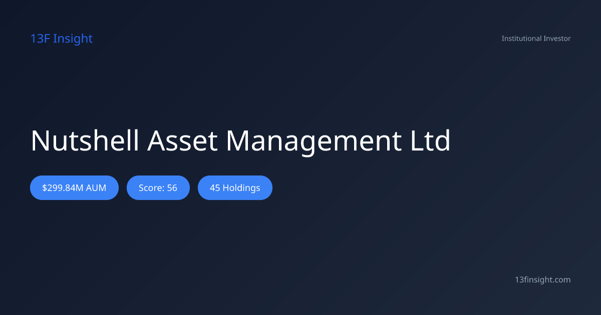 What does Nutshell Asset Management Ltd hold? Q1 2026 13F Holdings ...