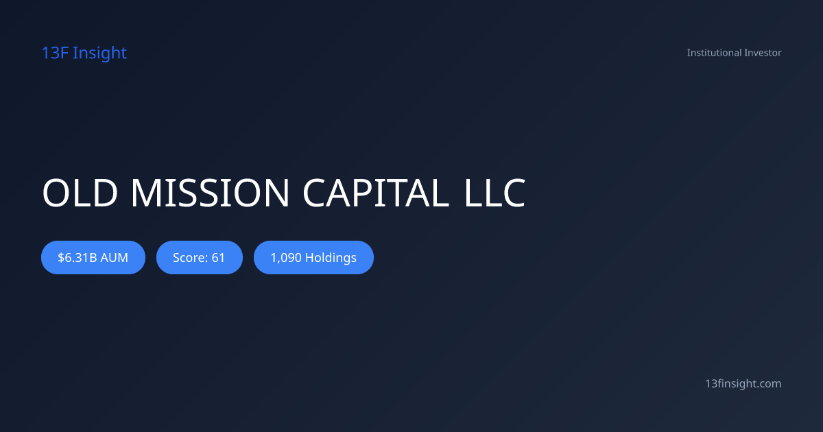 What does OLD MISSION CAPITAL LLC hold? Q1 2026 13F Holdings ...