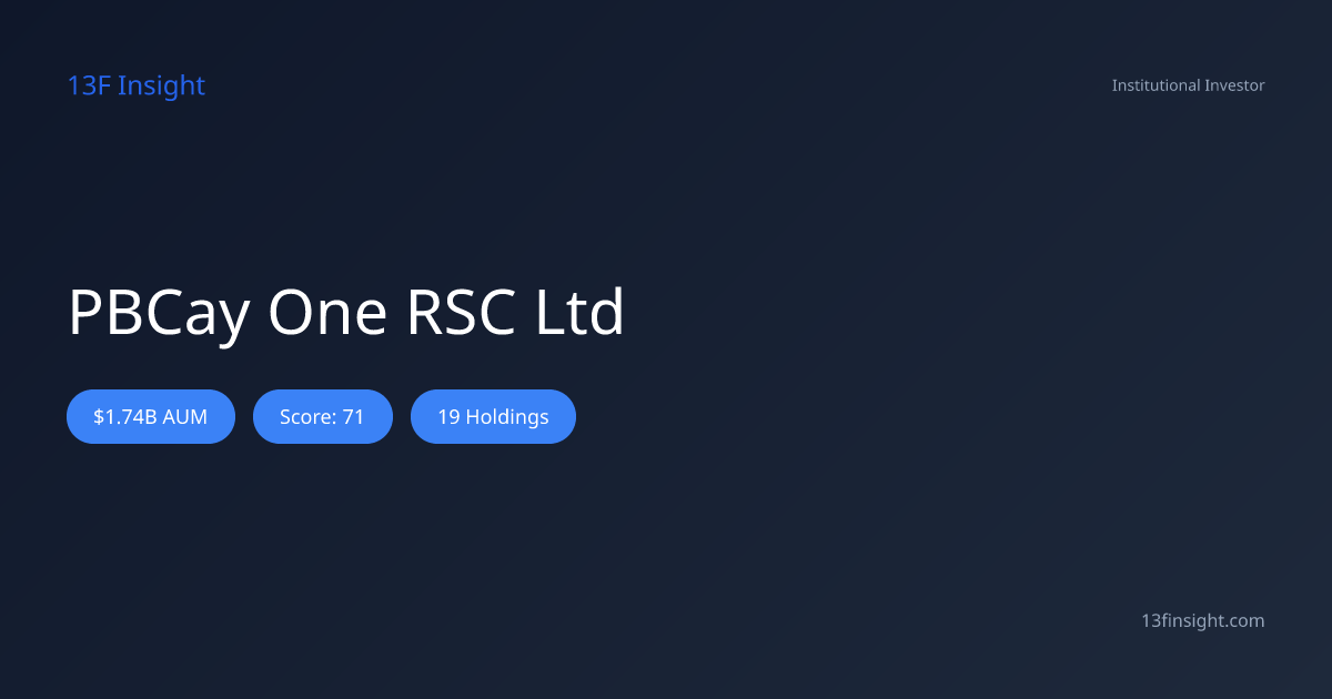 PBCay One RSC Ltd $2B 13F Portfolio (Q2 2026) - 13F Insight
