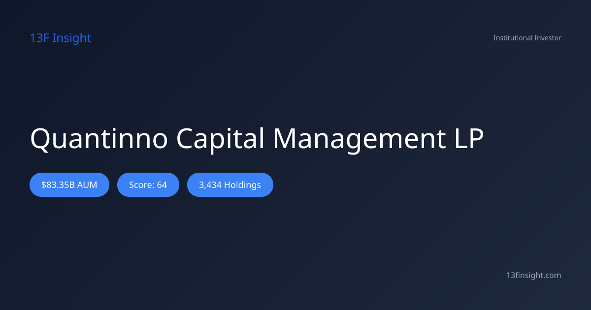 Quantinno Capital Management LP $60B 13F Portfolio (Q1 2026) - 13F Insight