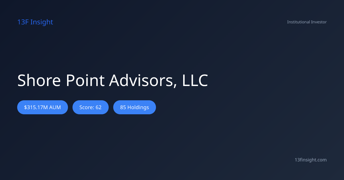 What does Shore Point Advisors, LLC hold? Q1 2026 13F Holdings ...