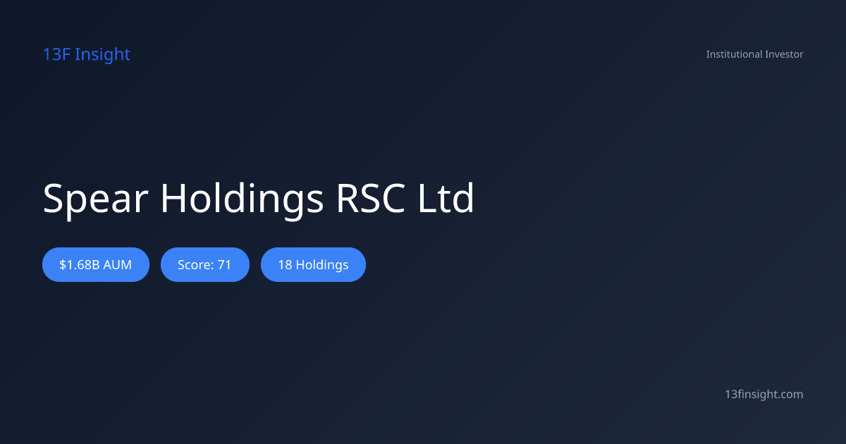 Spear Holdings RSC Ltd Q1 2026 13F Holdings & Portfolio - 13F Insight