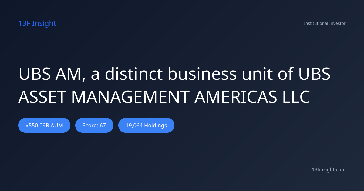 UBS AM, a distinct business unit of UBS ASSET MANAGEMENT AMERICAS LLC ...
