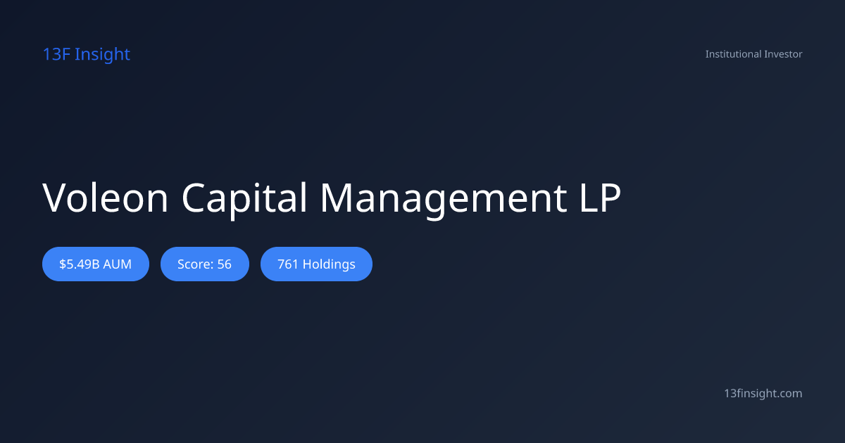What does Voleon Capital Management LP hold? Q1 2026 13F Holdings ...
