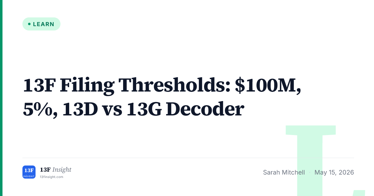 13F Filing Thresholds Reading Guide | 13F Insight
