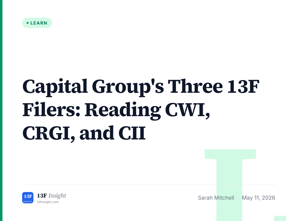 Capital Group 13F Filers: CWI, CRGI, CII | 13F Insight