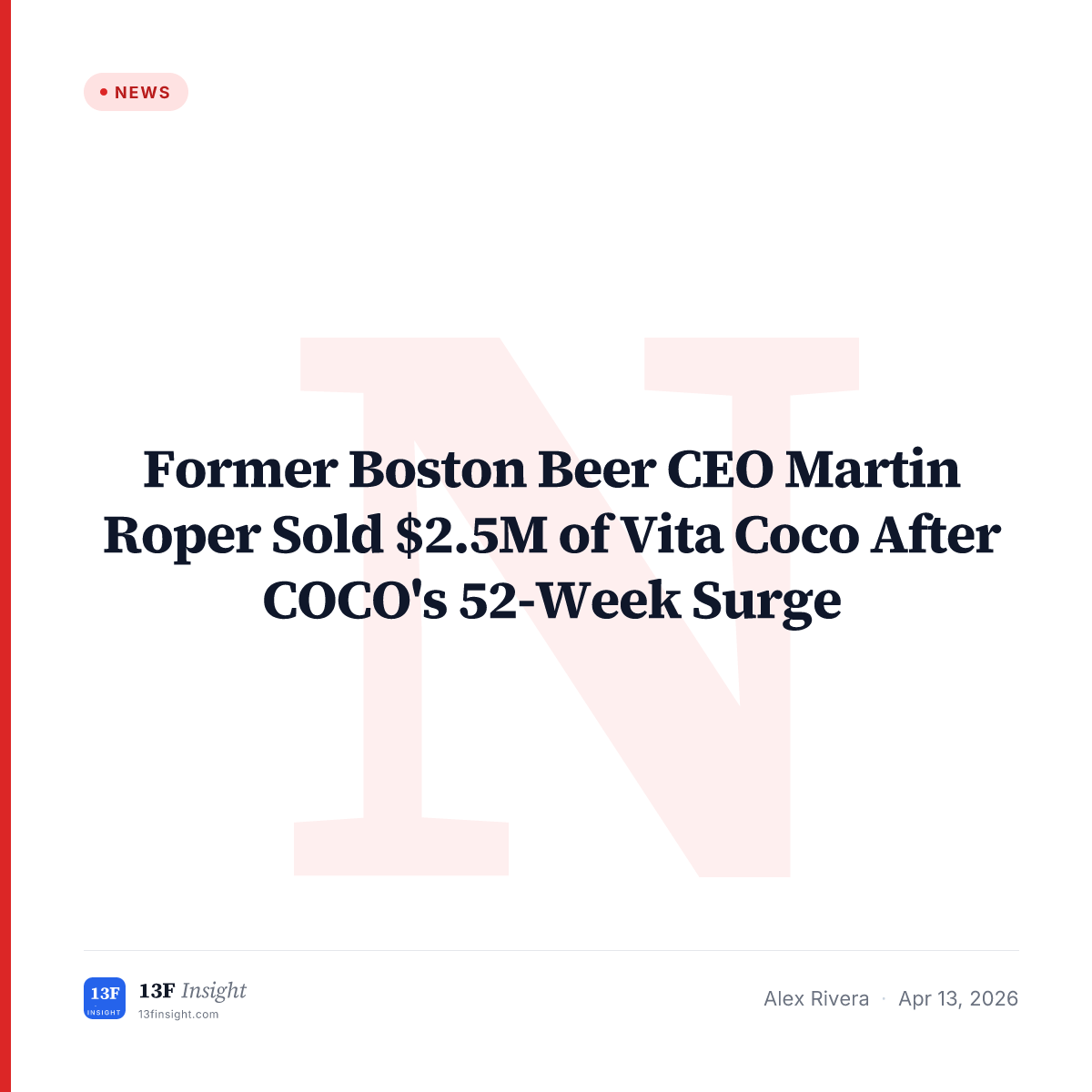 Martin Roper Sold $2.5M of Vita Coco (COCO) Stock After 52-Week Surge ...