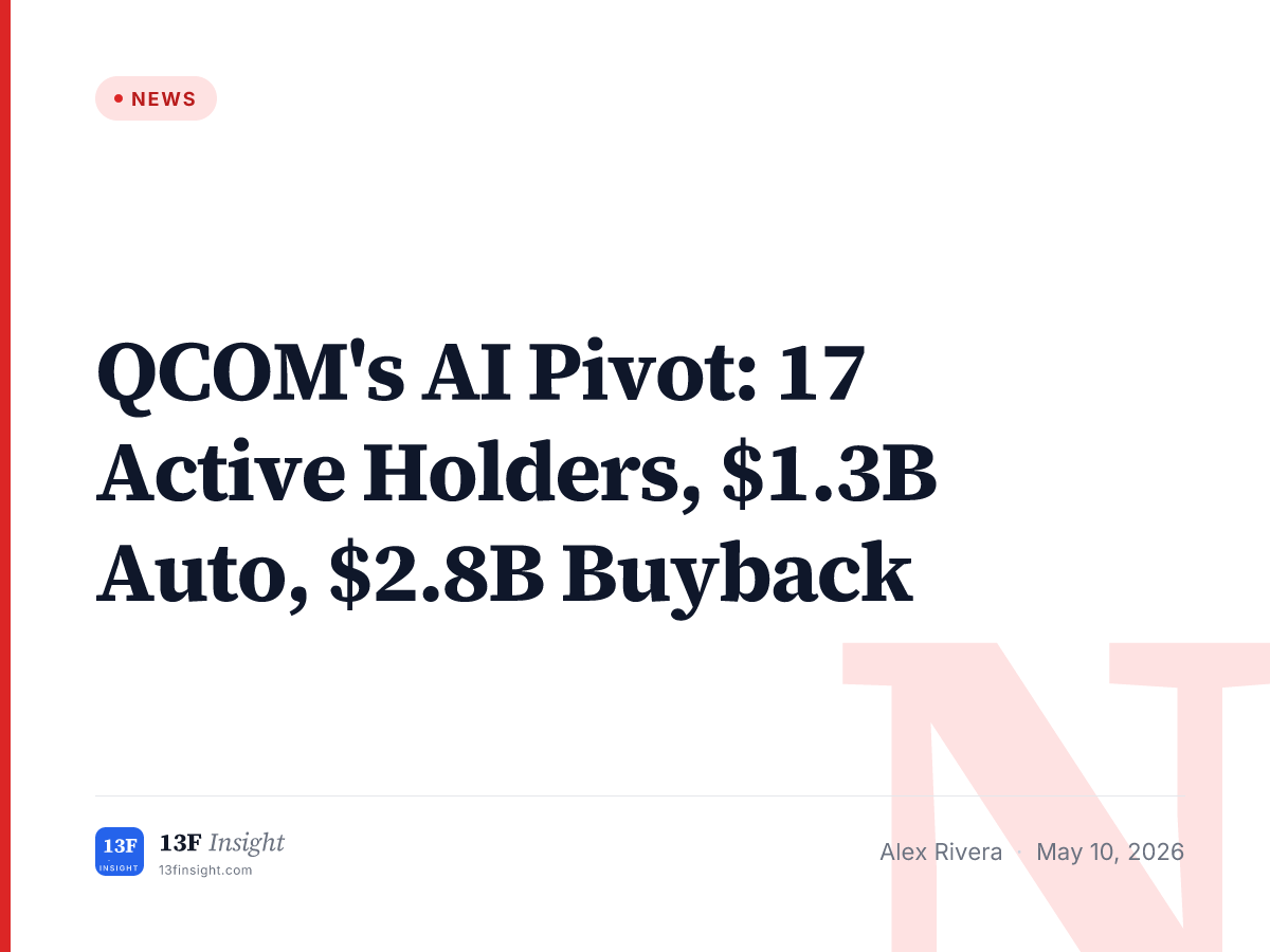 Qualcomm AI Pivot Holder Read May 2026 | 13F Insight