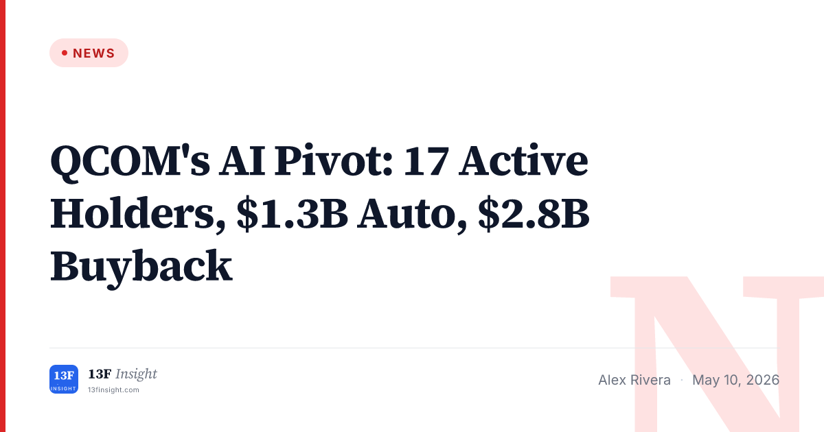 Qualcomm AI Pivot Holder Read May 2026 | 13F Insight