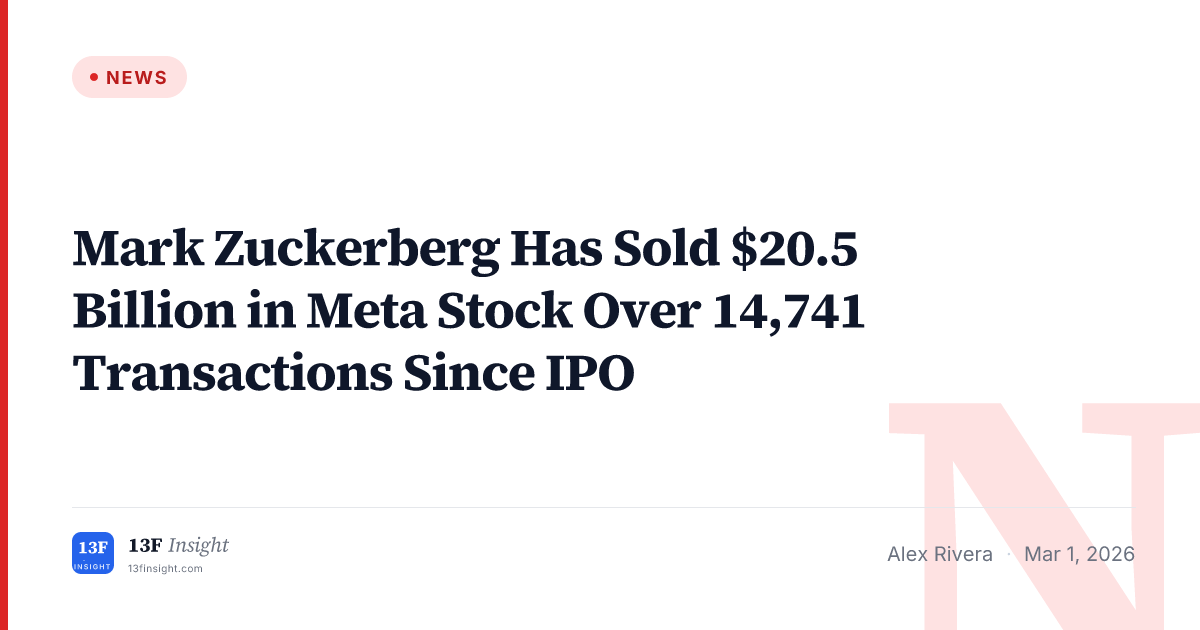Mark Zuckerberg Has Sold $20.5 Billion in Meta Stock Since IPO | 13F ...