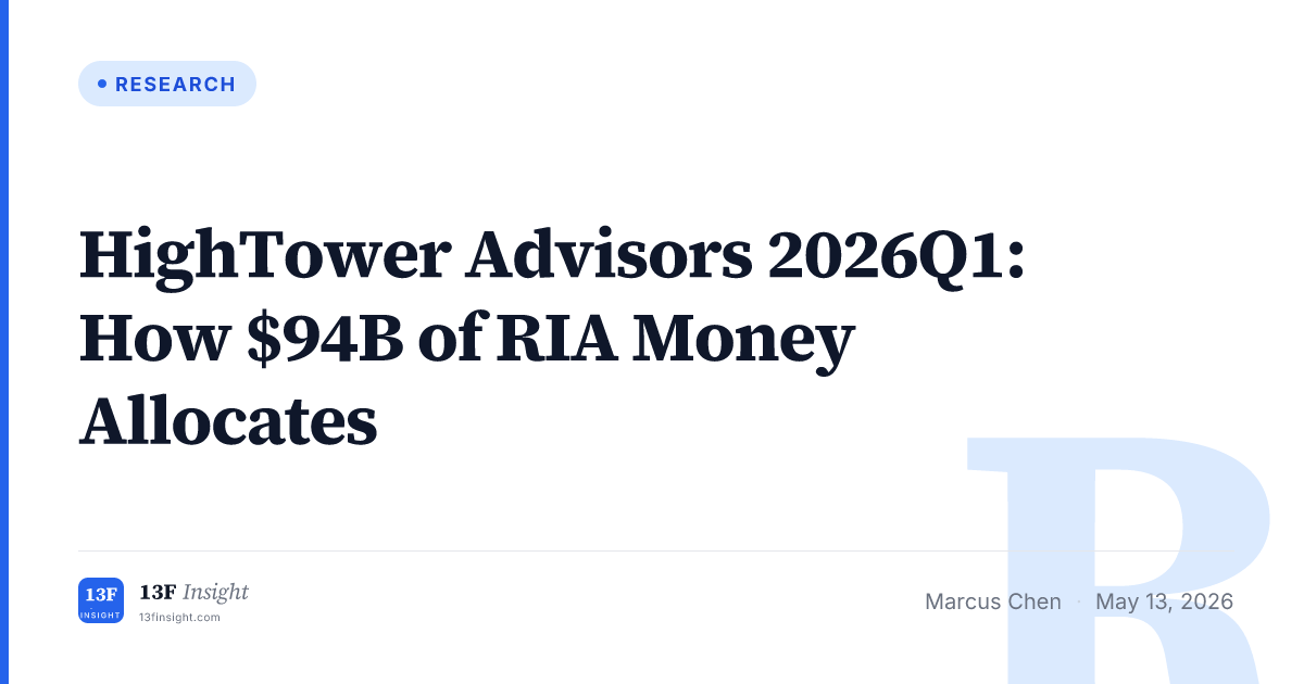 HighTower Advisors 2026Q1 13F: RIA Allocation Map | 13F Insight