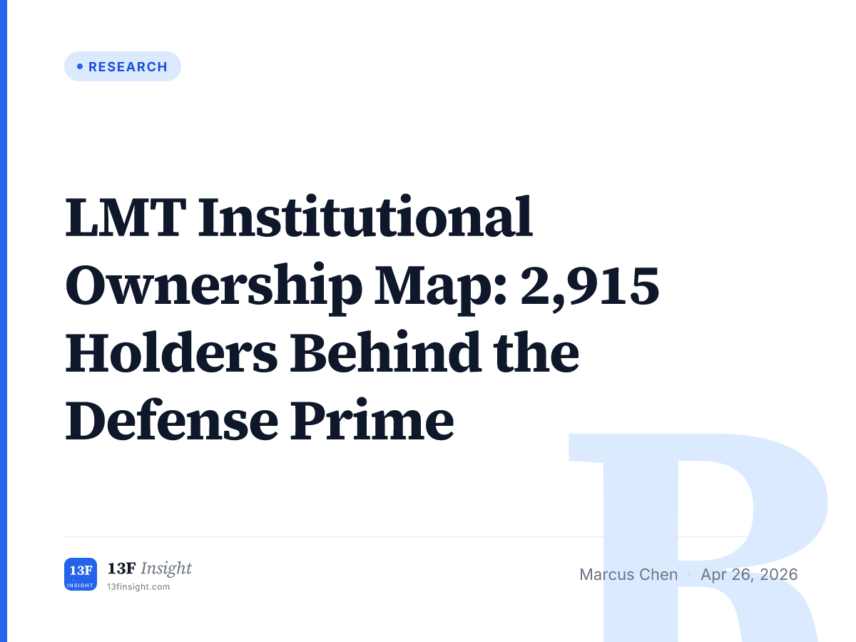 LMT Institutional Ownership Map: 2,915 Holders Behind the Defense Prime ...