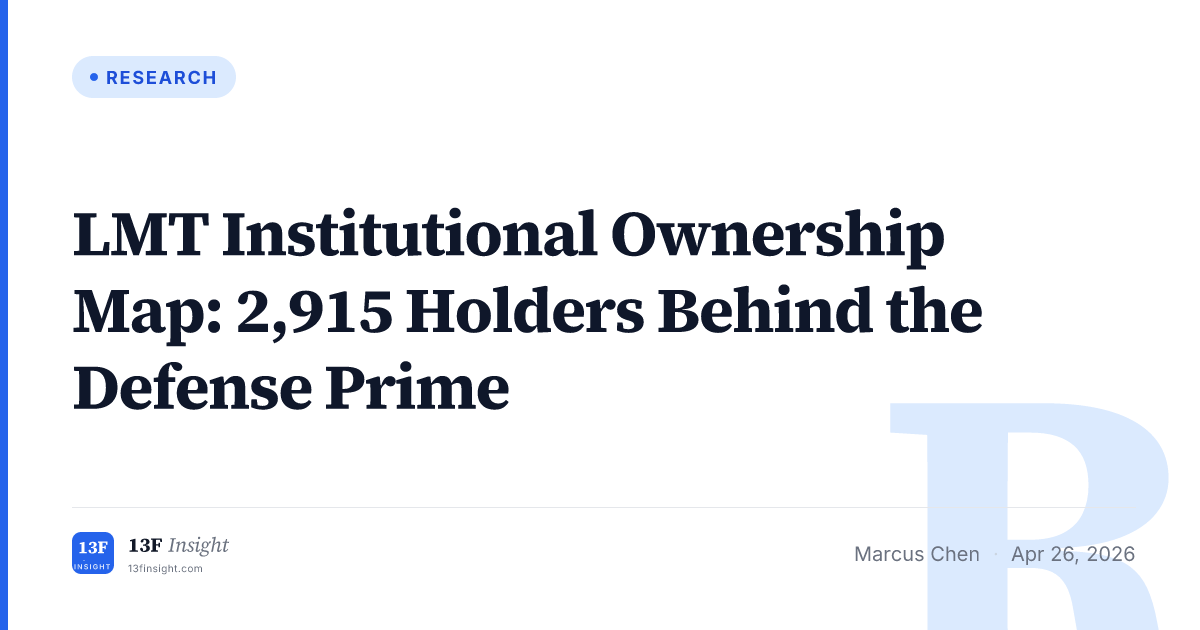 LMT Institutional Ownership Map: 2,915 Holders Behind the Defense Prime ...