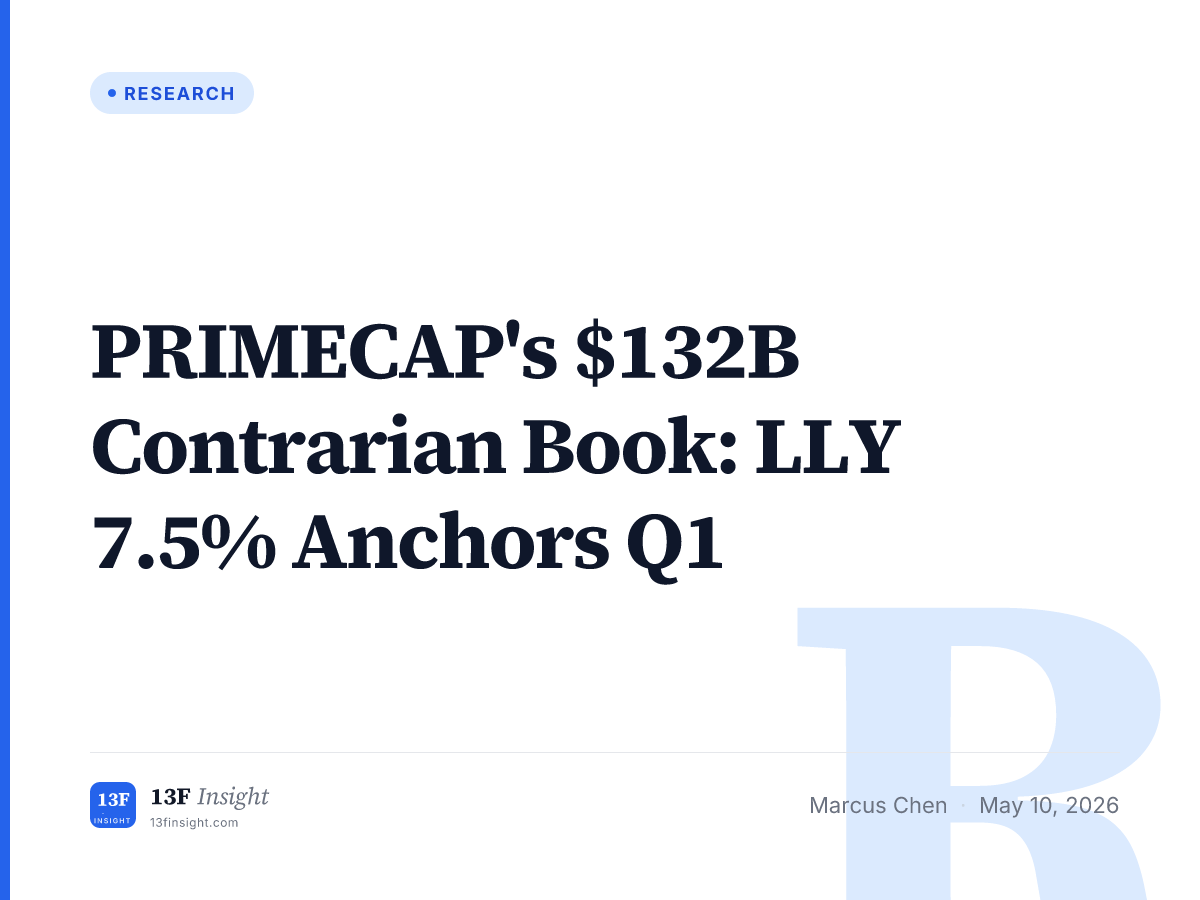 PRIMECAP $132B Contrarian Q4 13F | 13F Insight