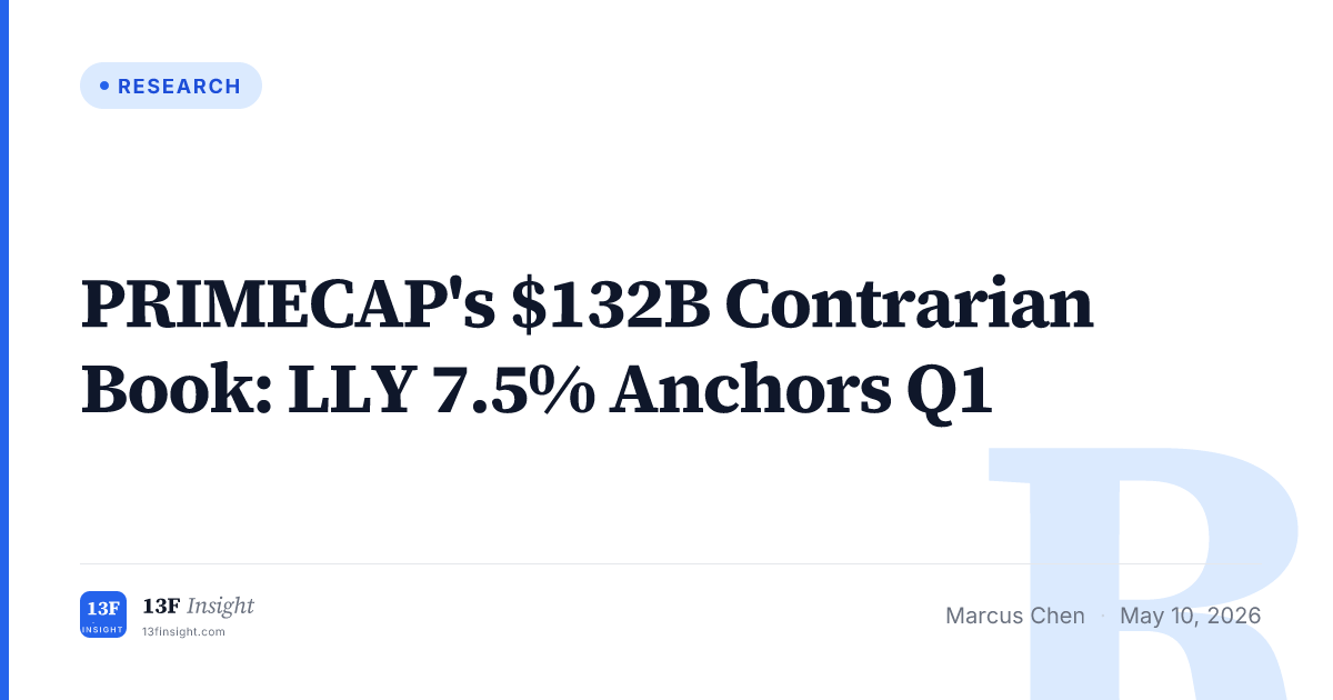 PRIMECAP $132B Contrarian Q4 13F | 13F Insight
