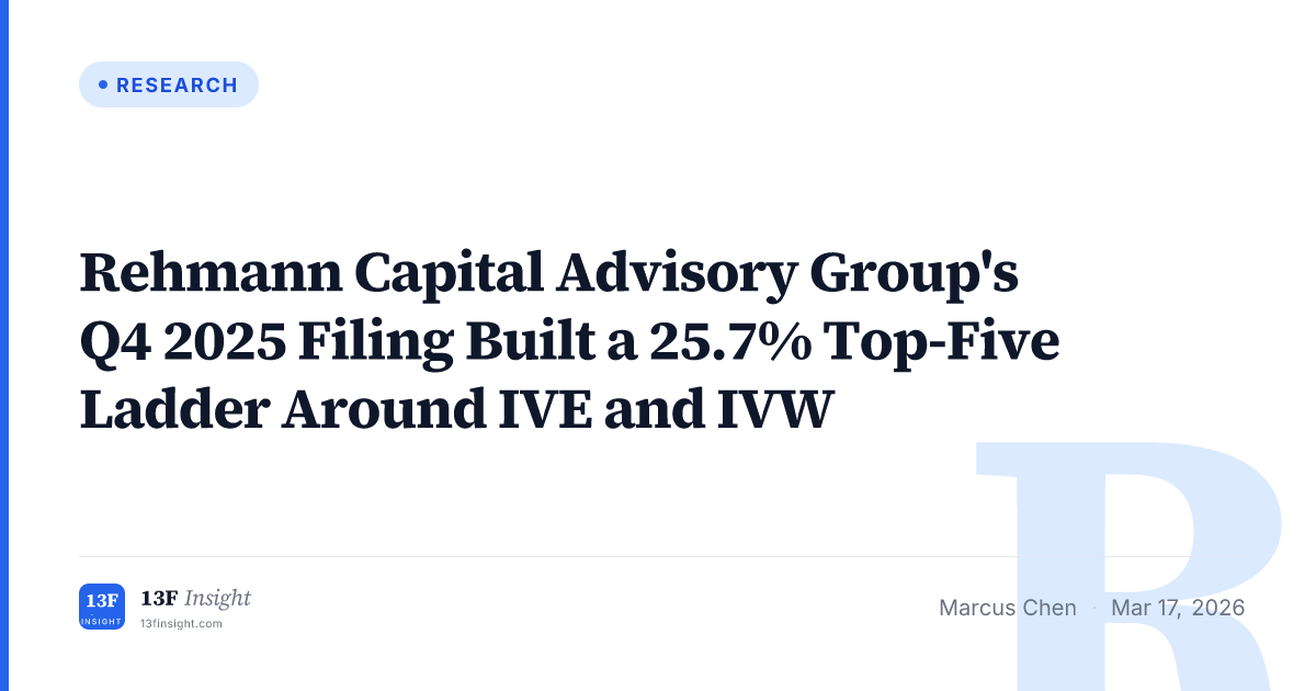Rehmann Capital Advisory Group's Q4 2025 Filing Built a 25.7% Top-Five ...