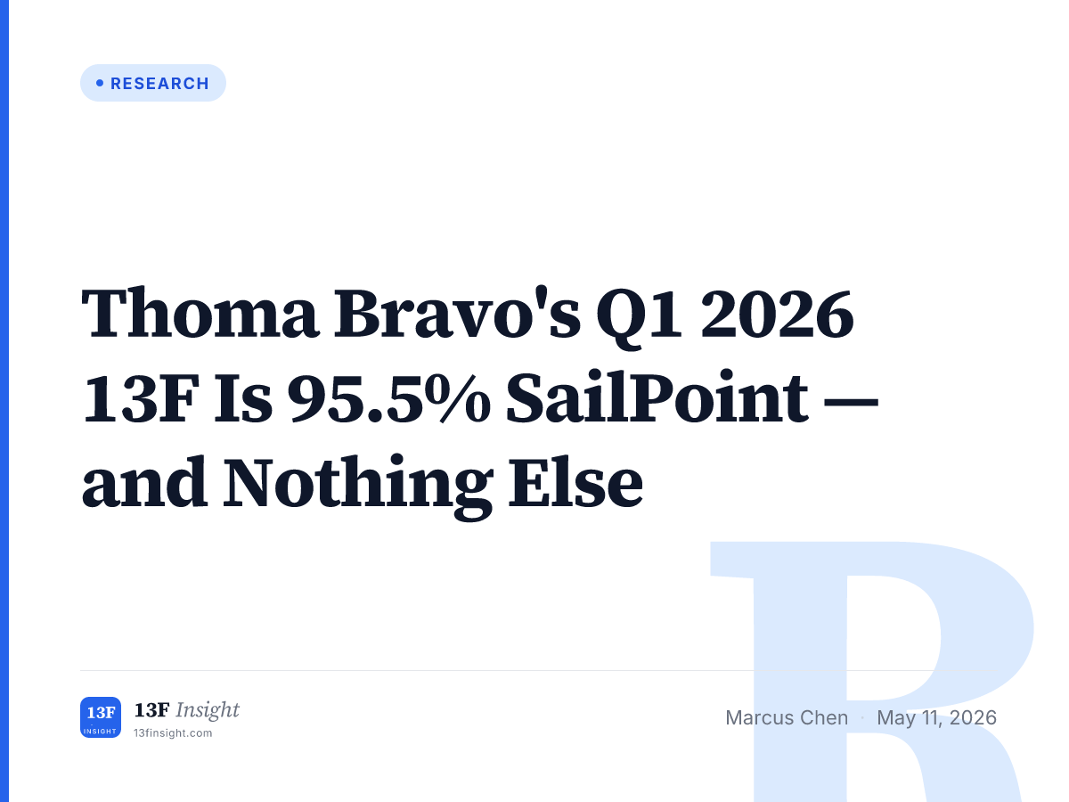 Thoma Bravo Q1 2026: 95.5% in SailPoint (SAIL) | 13F Insight